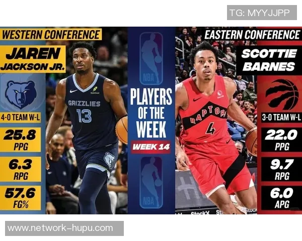 斯科蒂巴恩斯的崛起之路与未来潜力分析