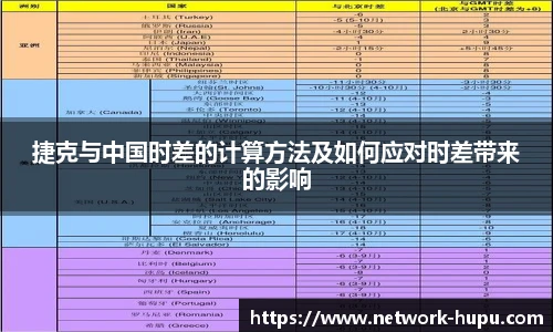 捷克与中国时差的计算方法及如何应对时差带来的影响