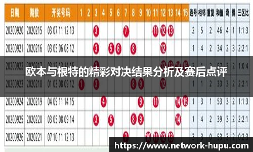 欧本与根特的精彩对决结果分析及赛后点评