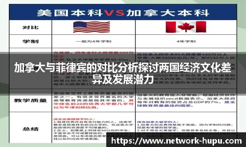 虎扑体育