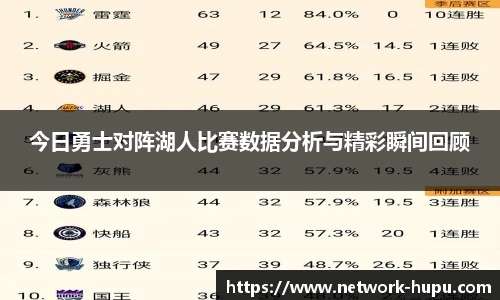 虎扑网